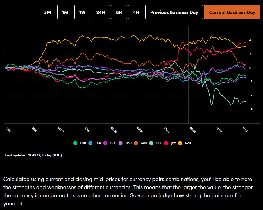 2026-03-19 11_50_31-Greenshot