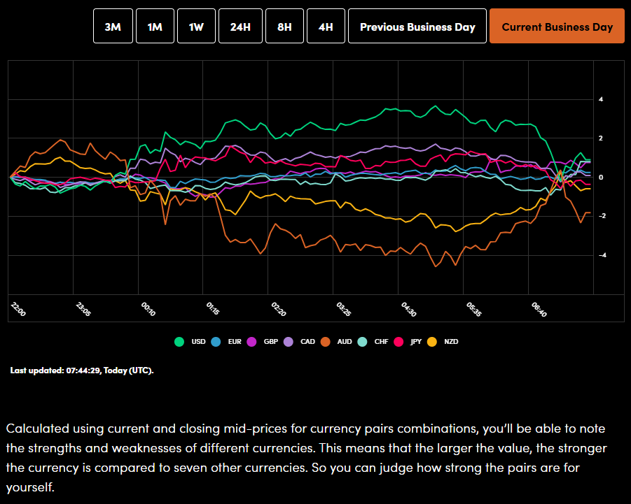 2026-03-24 07_44_38-Greenshot