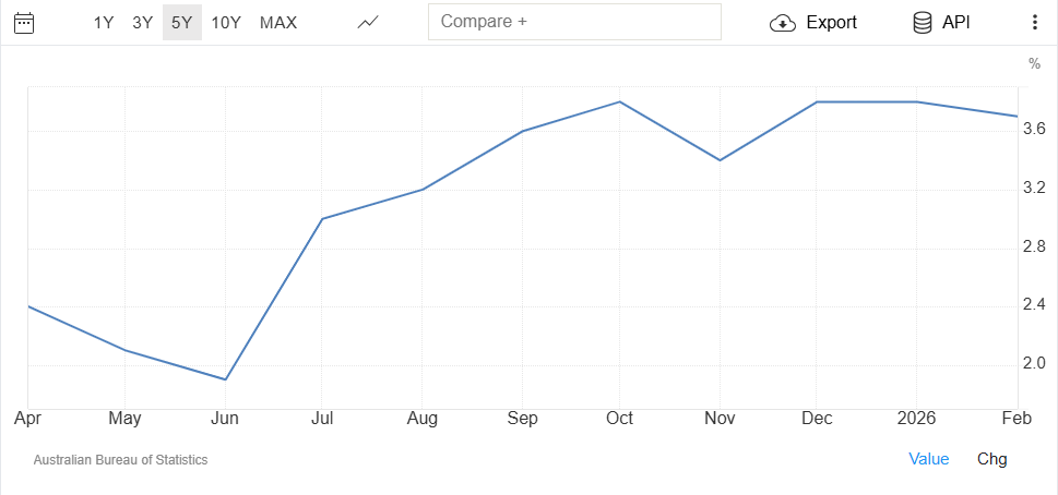 2026-03-25 01_40_30-Settings