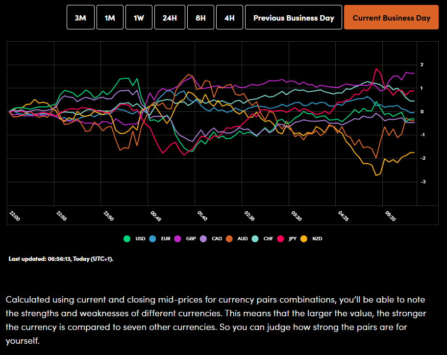 2026-03-31 06_57_31-Greenshot