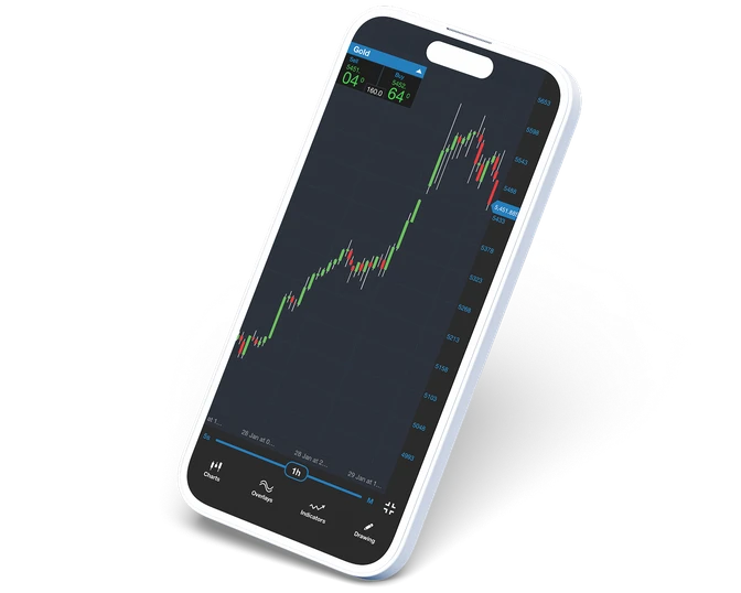 A white smartphone mockup displaying the OANDA mobile trading app interface. The screen features a sharp upward-trending 1-hour Gold candlestick price chart with active green sell and buy rate indicators at the top and navigation icons for Overlays, Indic