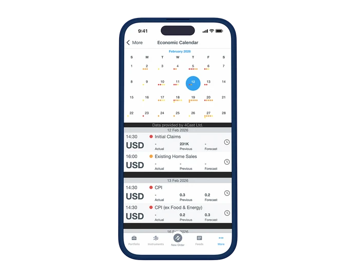 A smartphone displaying the OANDA mobile app Economic Calendar interface. The UI tracks high-impact USD macroeconomic events for February 2026, listing scheduled data releases for Initial Claims, Existing Home Sales, and CPI data with color-coded impact i