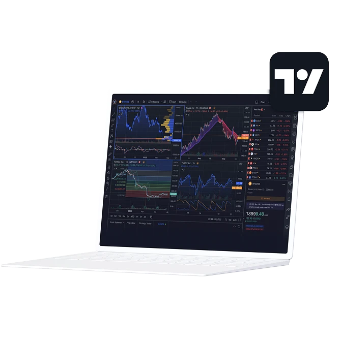 AU Platforms TradingView