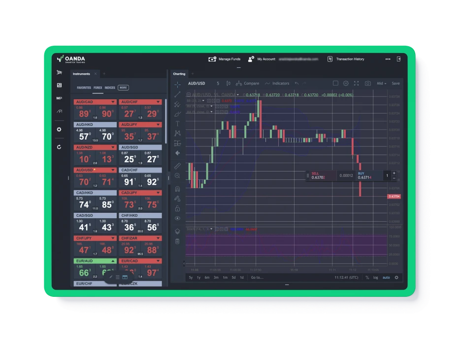AU Spreads and margin hero