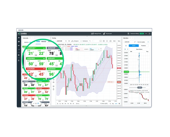 AU next generation engine