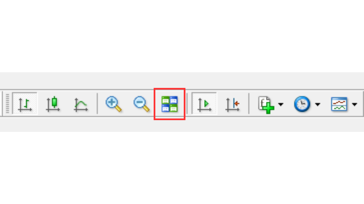 Arranging charts in MT4 (MetaTrader 4)  (2)