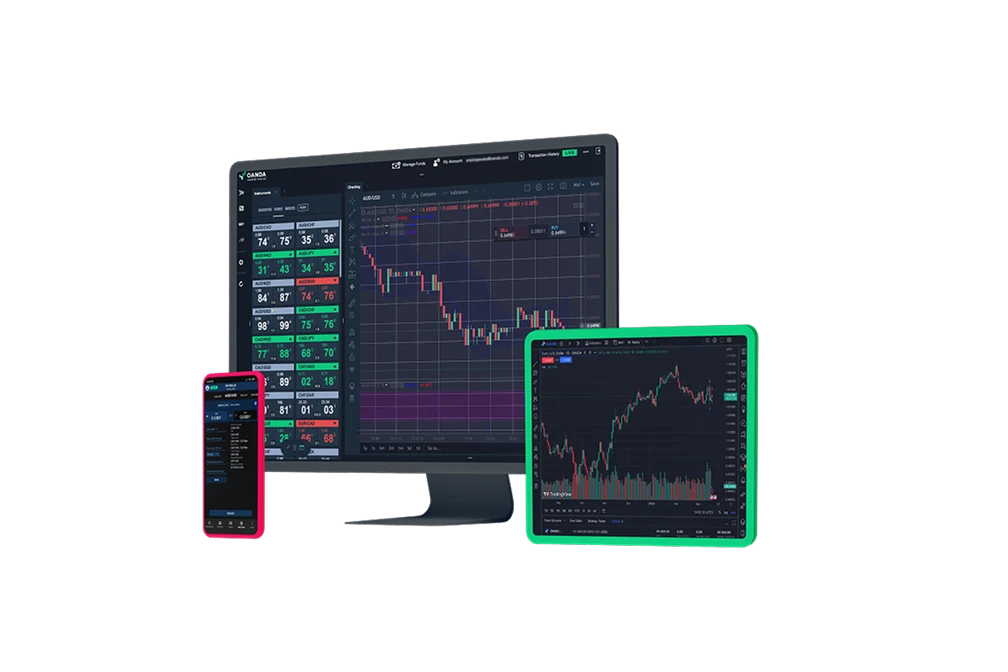 OANDA web trading interface showcasing the integrated Autochartist automated analysis tool. The panel displays active market scanning data, identifying emerging and completed chart formations, key support and resistance levels, and technical indicators wi
