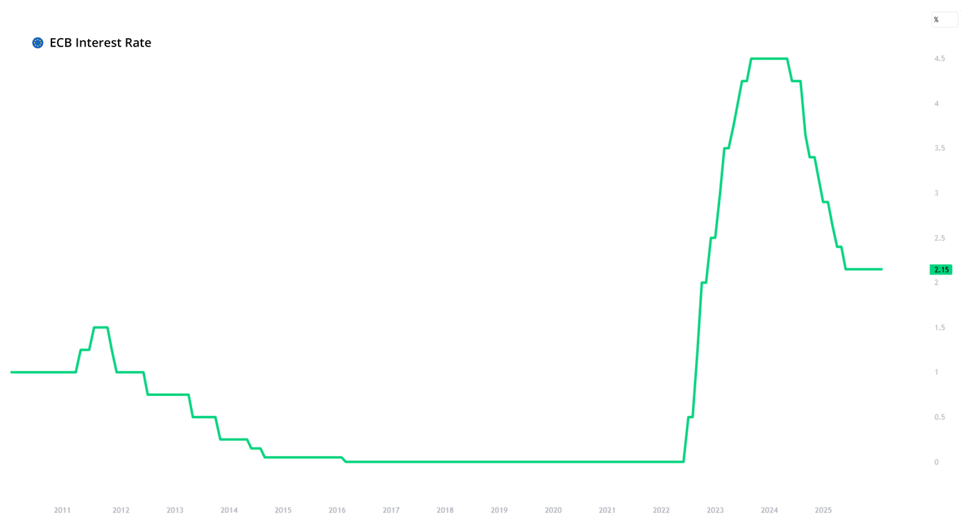 Central-Bank-Desync-4