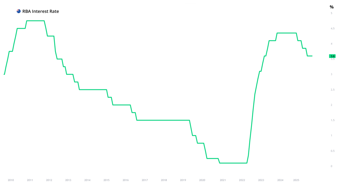 Central-Bank-Desync-5