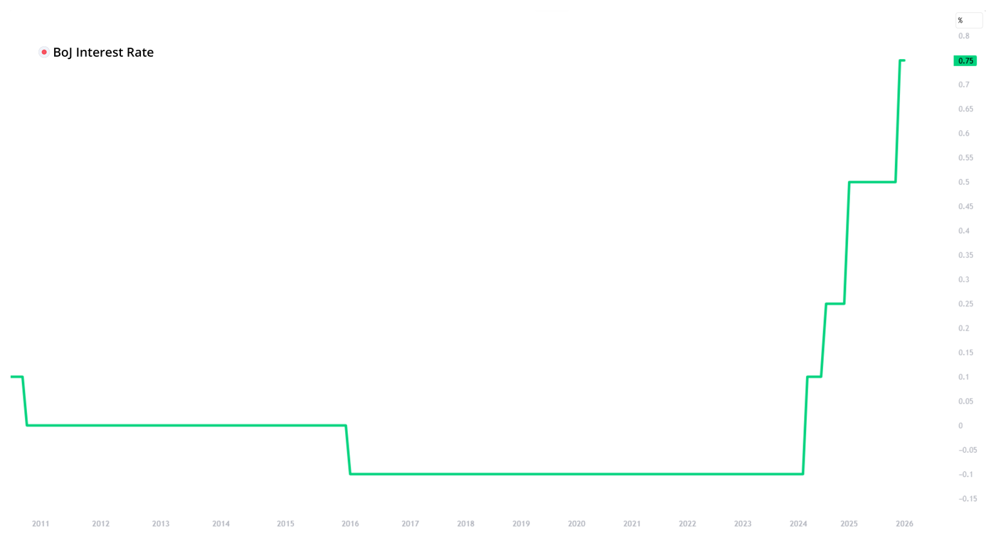 Central-Bank-Desync-6
