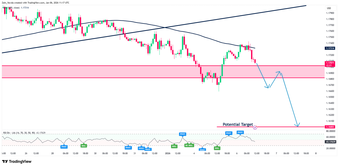 EURUSD_2026-01-06_11-18-23