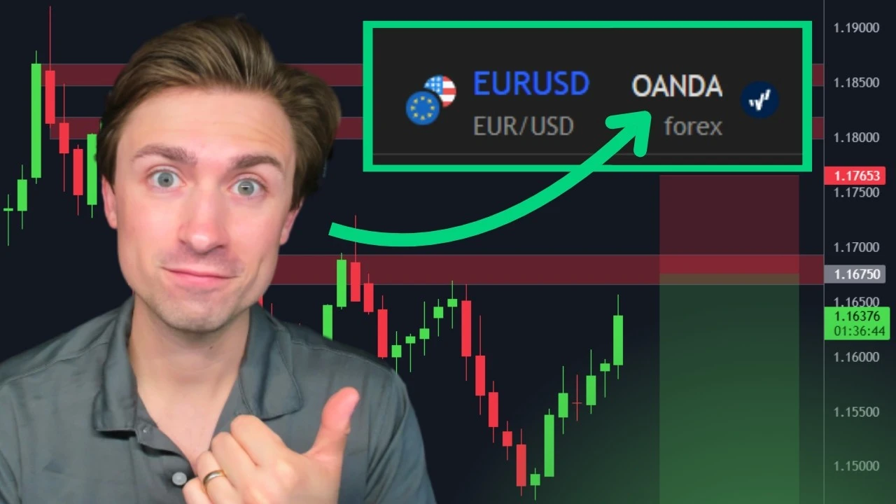 OANDA educational video thumbnail featuring an expressive presenter pointing to a TradingView symbol search pop-up highlighting the EUR/USD forex pair tagged specifically under the OANDA broker feed, set against a dark candlestick chart background with a