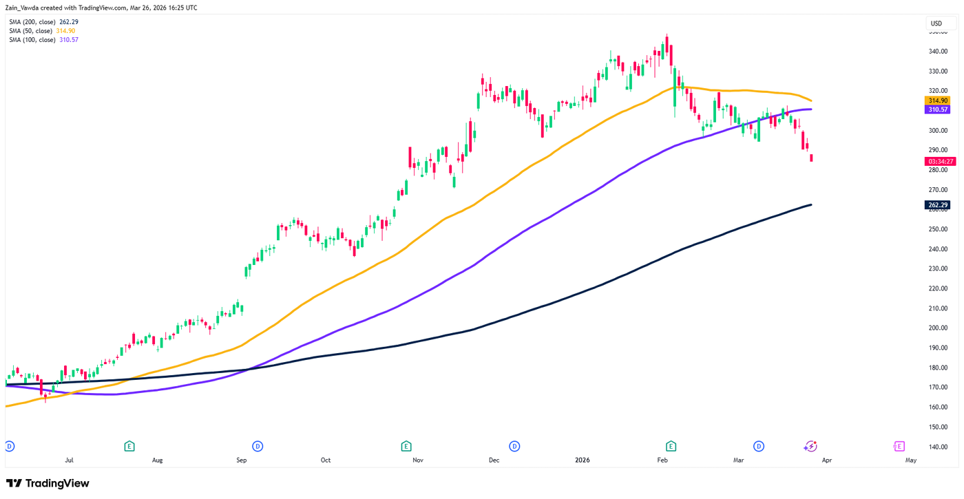 GOOGL_2026-03-26_16-25-26