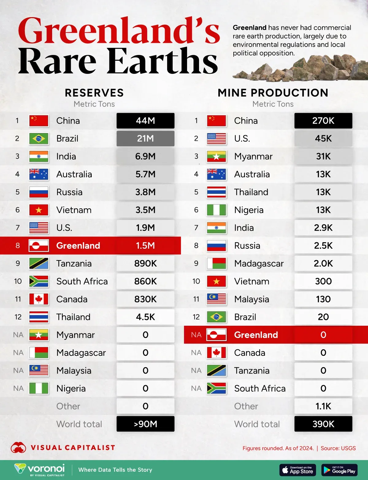 Greenlands-Rare-Earths_Site