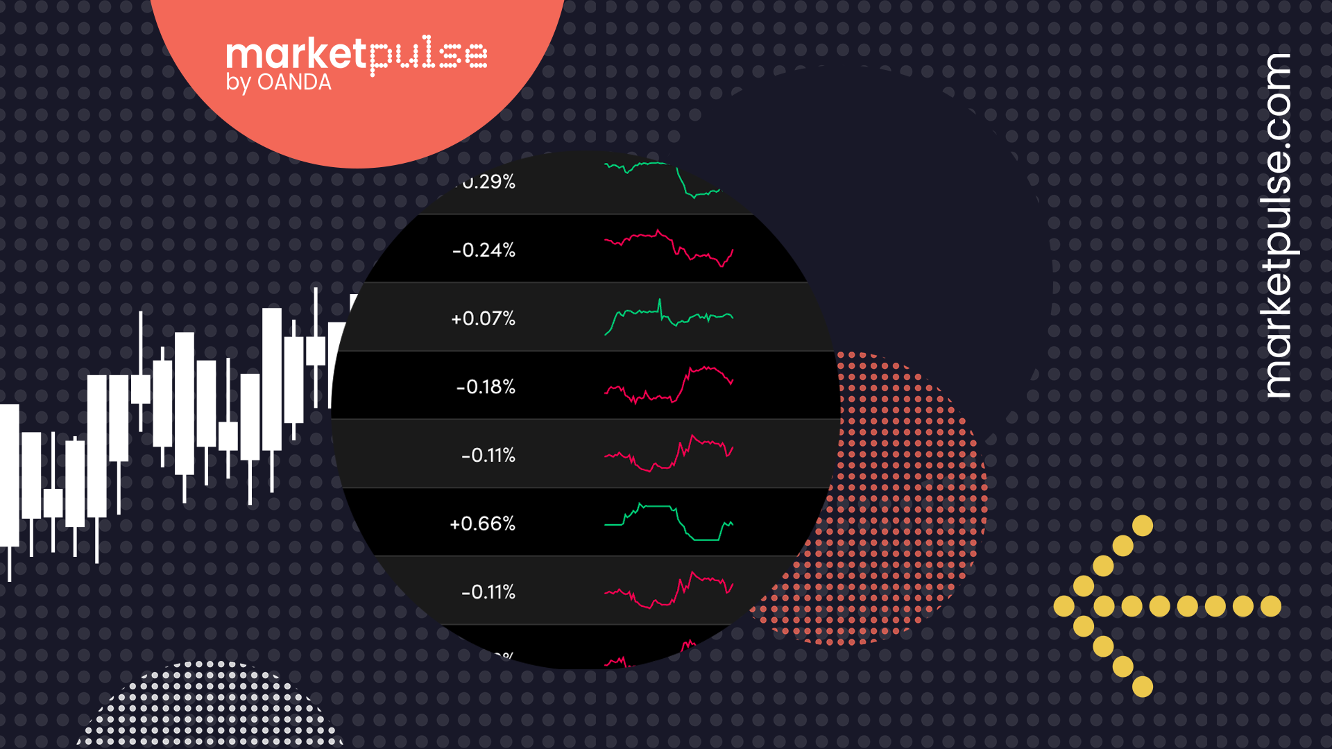 FOMC, ECB Rate Decisions Amid Tariff Threats: Market Analysis & Technical  Outlook | MarketPulse by OANDA Group