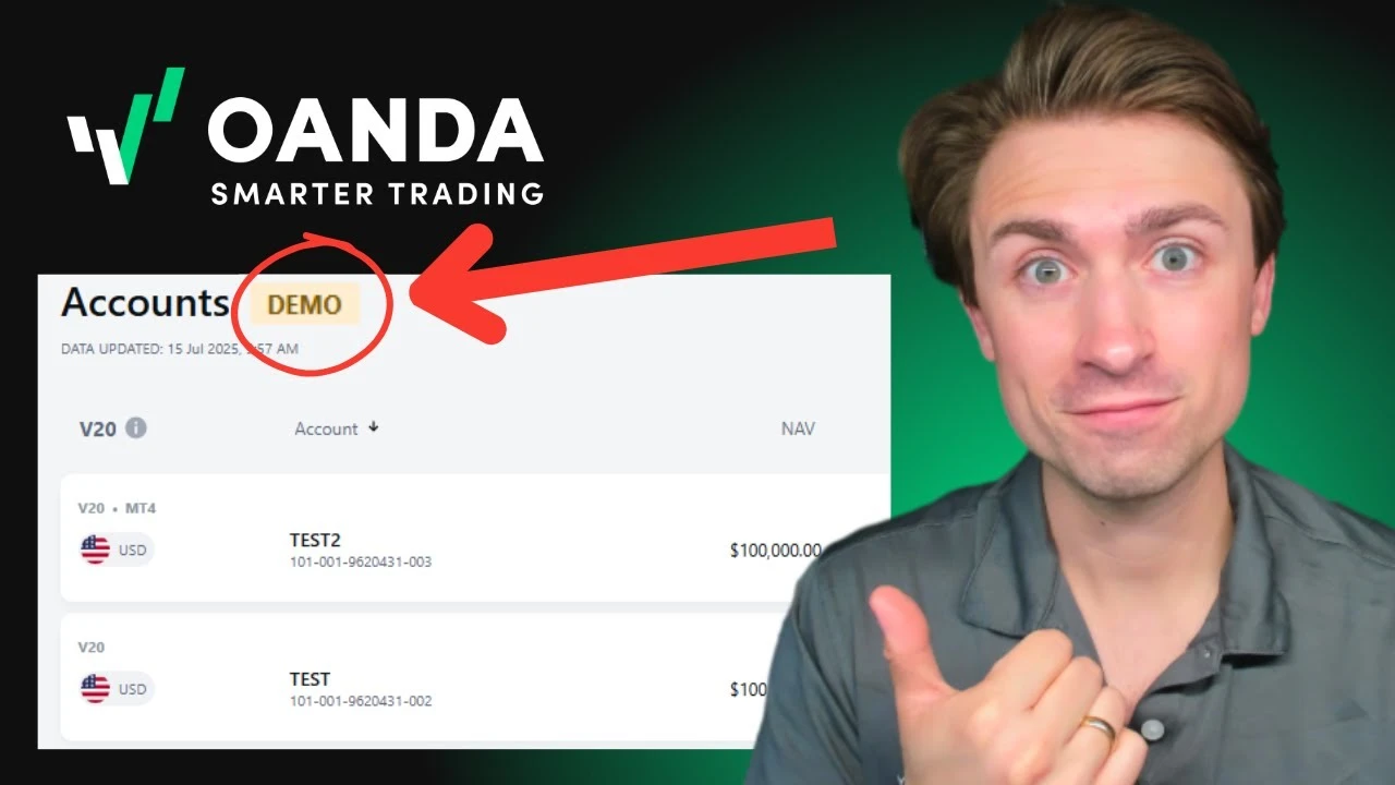 OANDA onboarding tutorial thumbnail featuring a presenter next to an account dashboard snippet with the word 'DEMO' circled in red. A large red arrow points to the tab, which shows V20 and MT4 practice accounts with a simulated balance of $100,000.00.