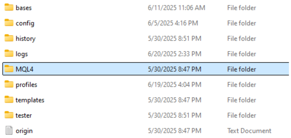 How to display third-party indicators