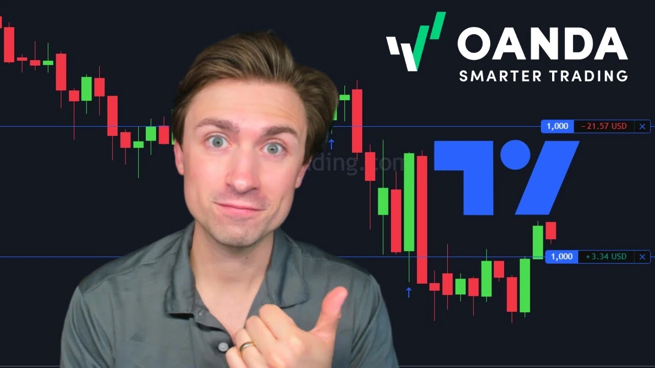 OANDA tutorial thumbnail featuring an expressive presenter pointing to a TradingView integration graphic over a dark candlestick price chart. Displayed are the official OANDA and TradingView logos alongside live chart order execution tags with profit and