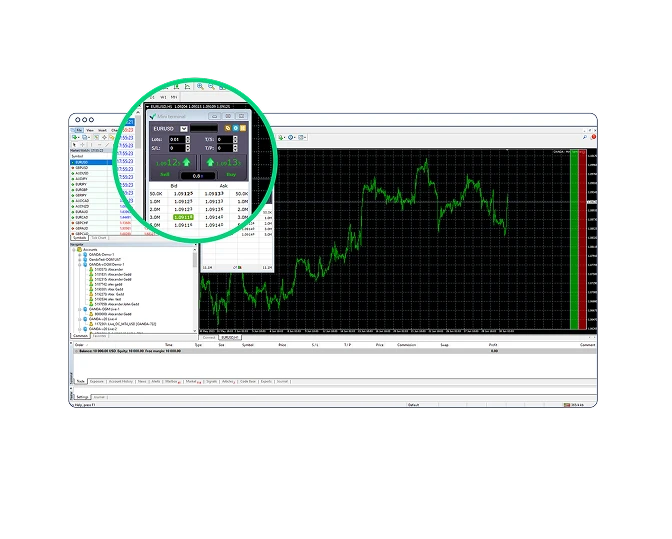 SG | MetaTrader 4 | New | Depth of Market Mini Terminal