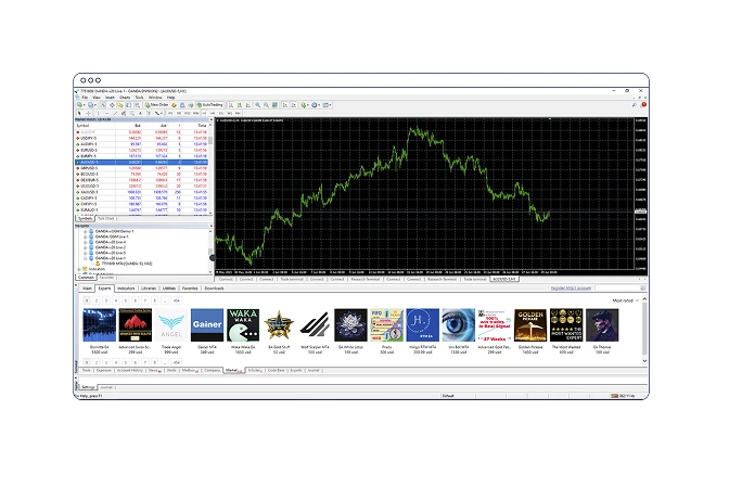 SG | MetaTrader 4 | New | Automated Trading Strategies