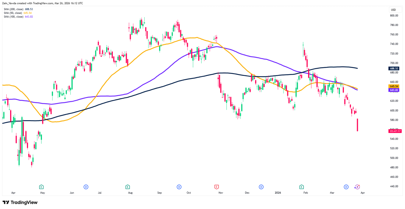 META_2026-03-26_16-12-36