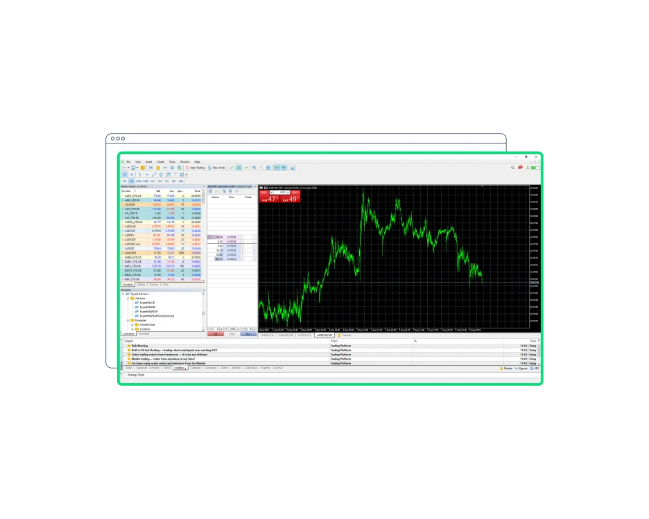 MetaTrader 5 Hero