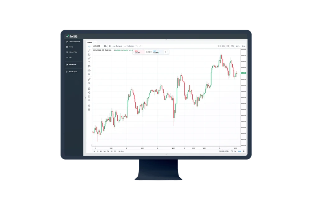 OANDA educational video thumbnail with bold green text reading 'Moving Average Crossovers'. An expressive presenter points his thumb next to a dark financial candlestick chart illustrating a fast moving average line crossing over a slow moving average lin