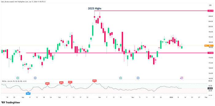NVDA_2026-01-13_09-18-31