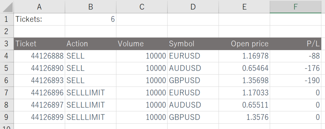 OANDA Excel RTD with MT4-2