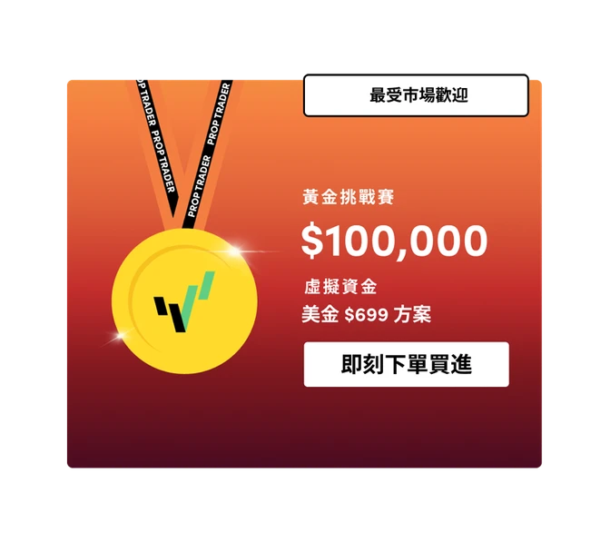 OANDA_OLA_PHASE2_2.0_WHY_OANDA_Chinese_Card