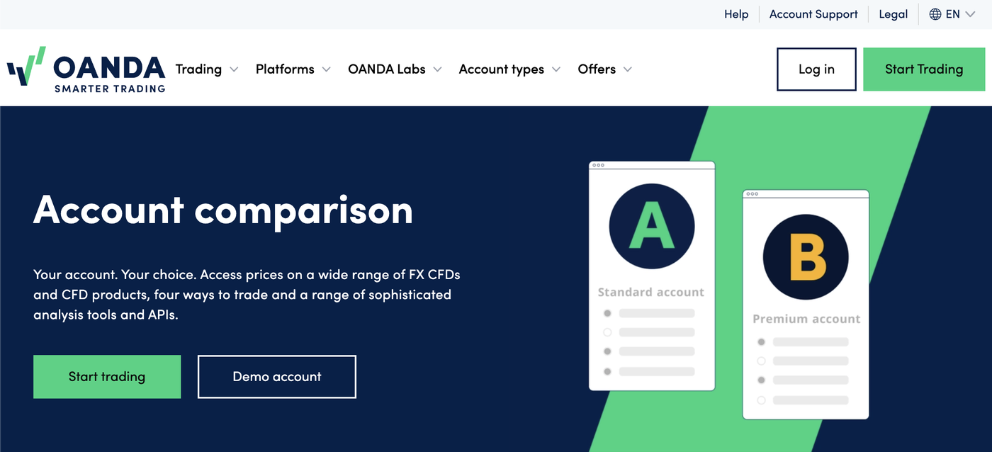 OCAN-Demo-account