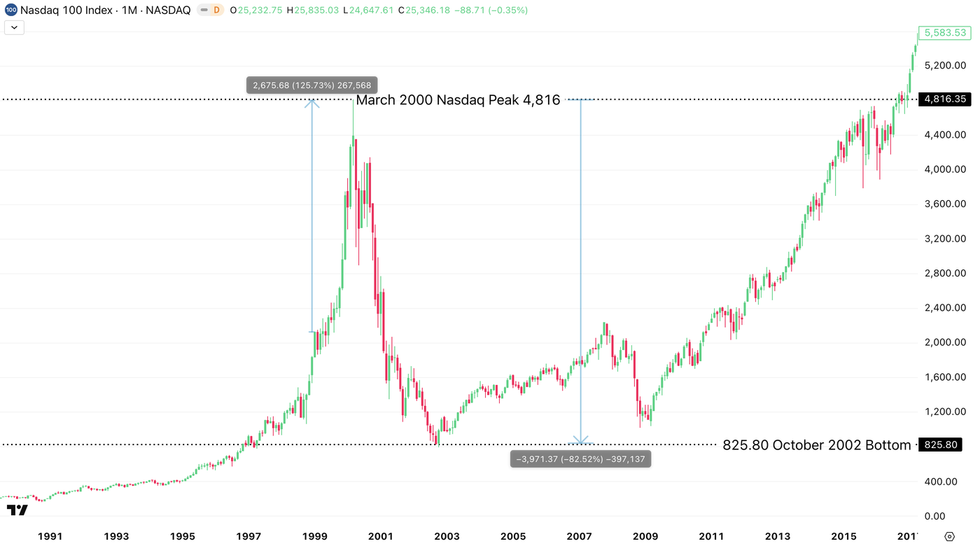 Screenshot 2025-12-21 at 7.24.48 PM