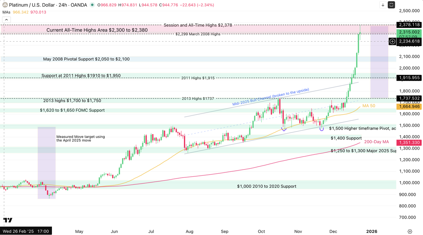 Screenshot 2025-12-24 at 9.07.52 AM