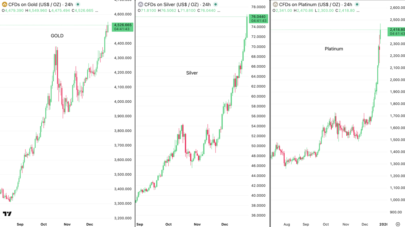 Screenshot 2025-12-26 at 12.18.16 PM