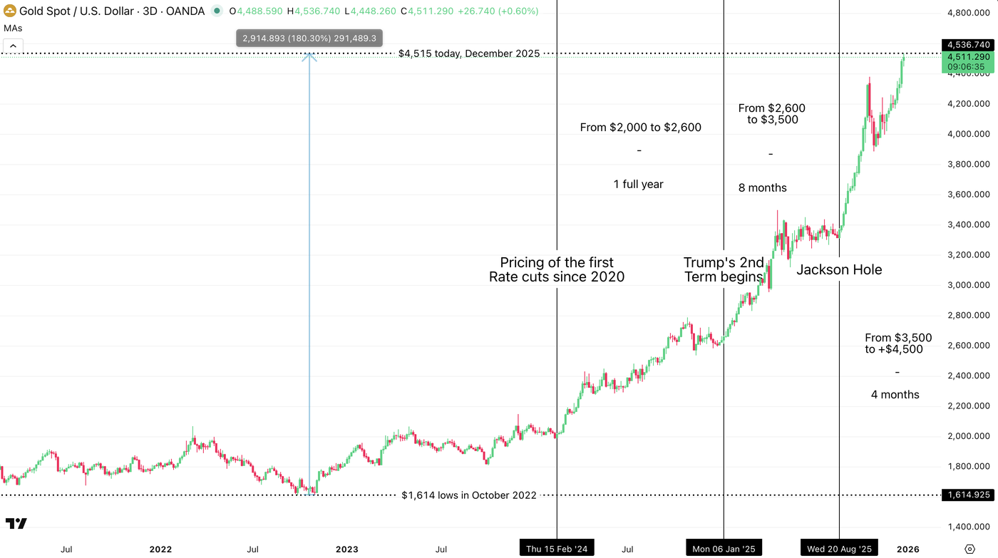 Screenshot 2025-12-26 at 7.53.24 AM