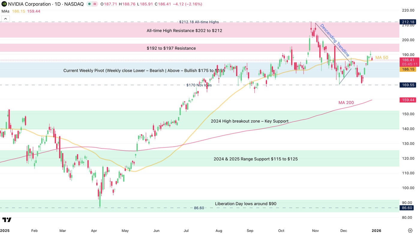 Screenshot 2025-12-29 at 10.14.48 AM