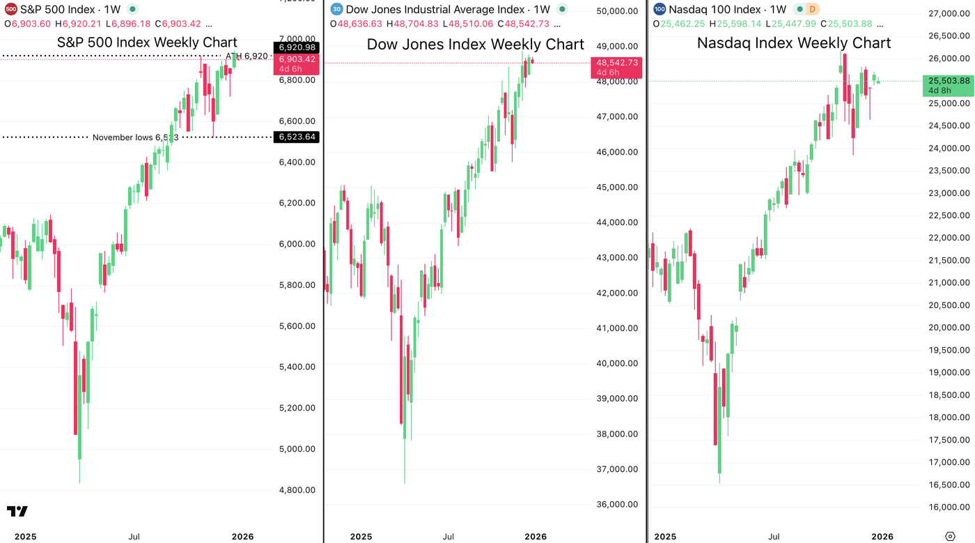 Screenshot 2025-12-29 at 10.18.57 AM