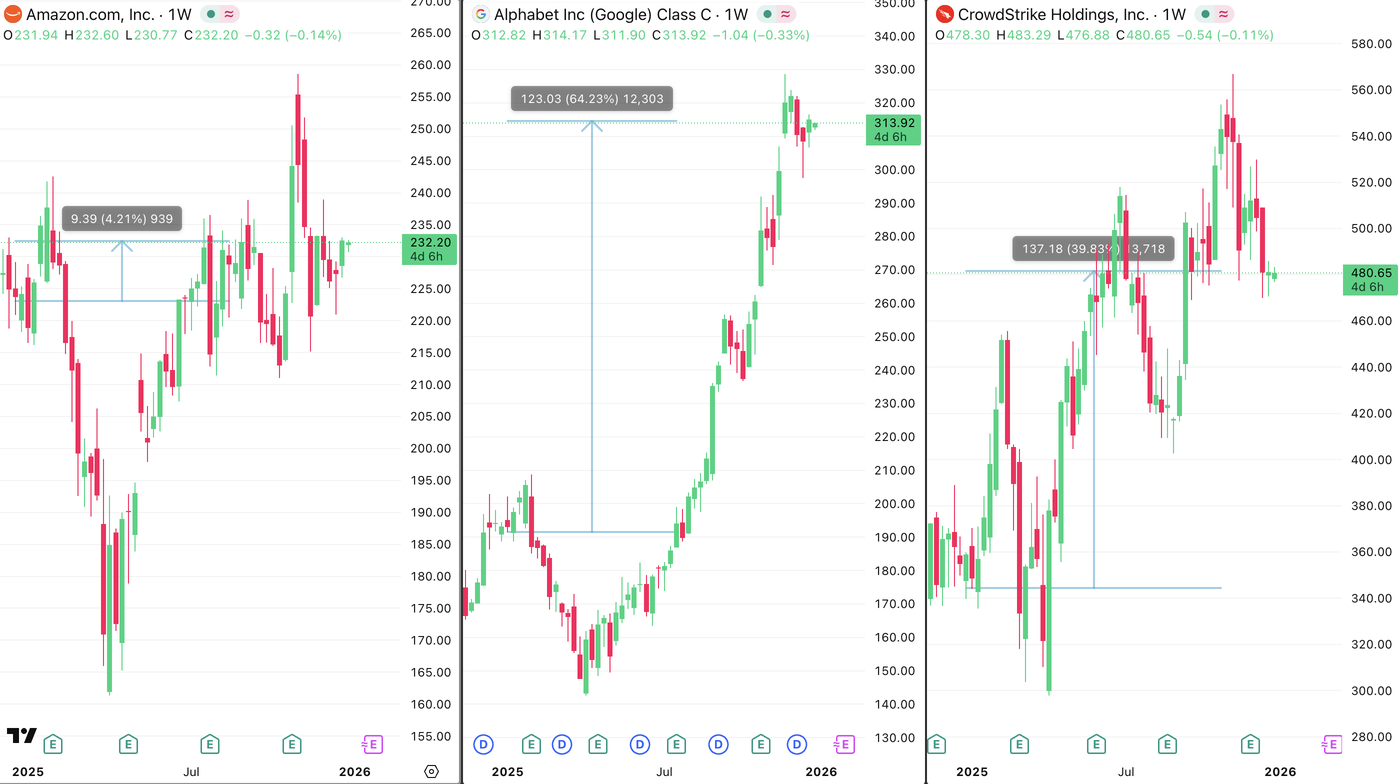 Screenshot 2025-12-29 at 10.33.55 AM