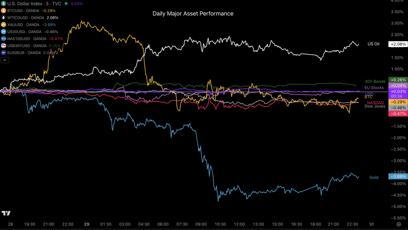 Screenshot 2025-12-29 at 11.02.26 PM