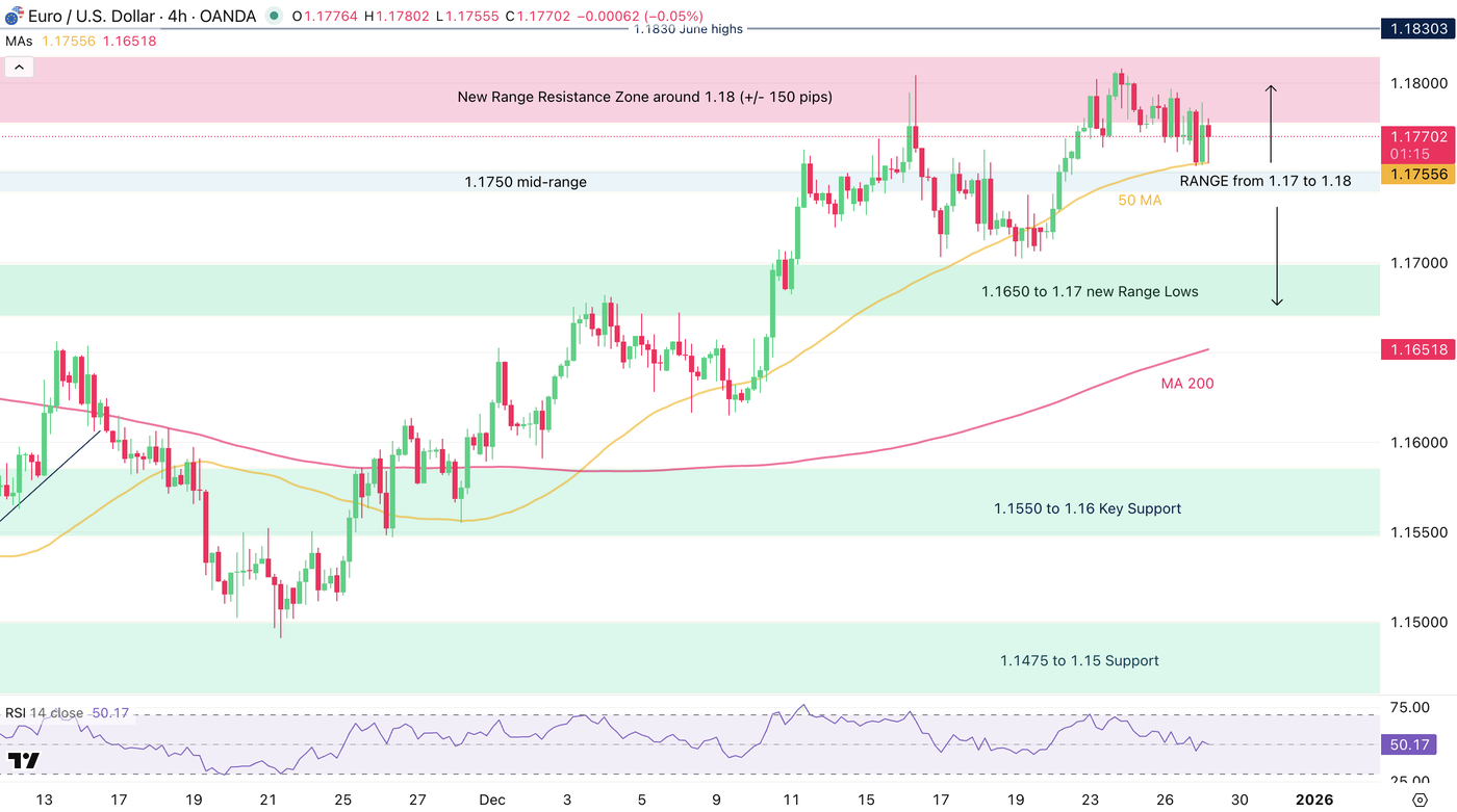 Screenshot 2025-12-29 at 8.58.45 AM