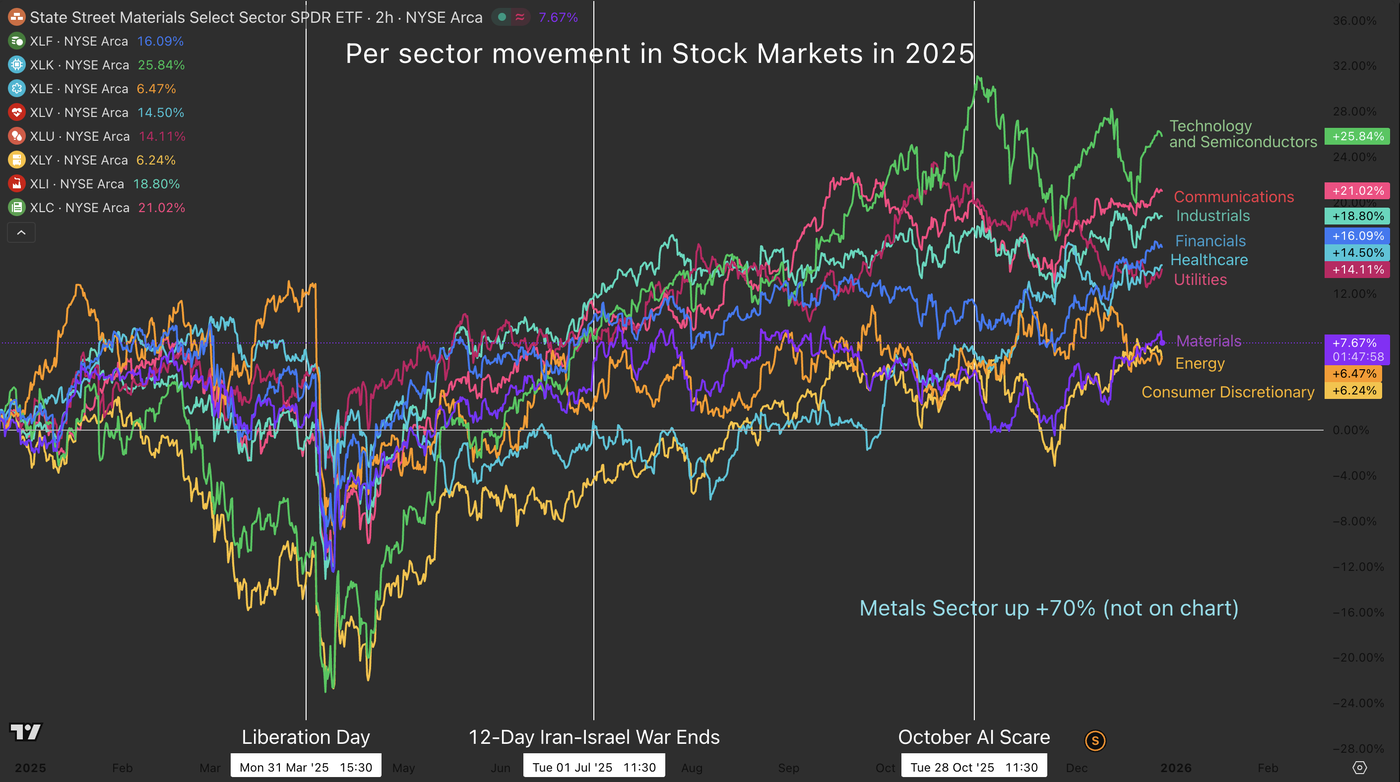 Screenshot 2025-12-29 at 9.42.03 AM