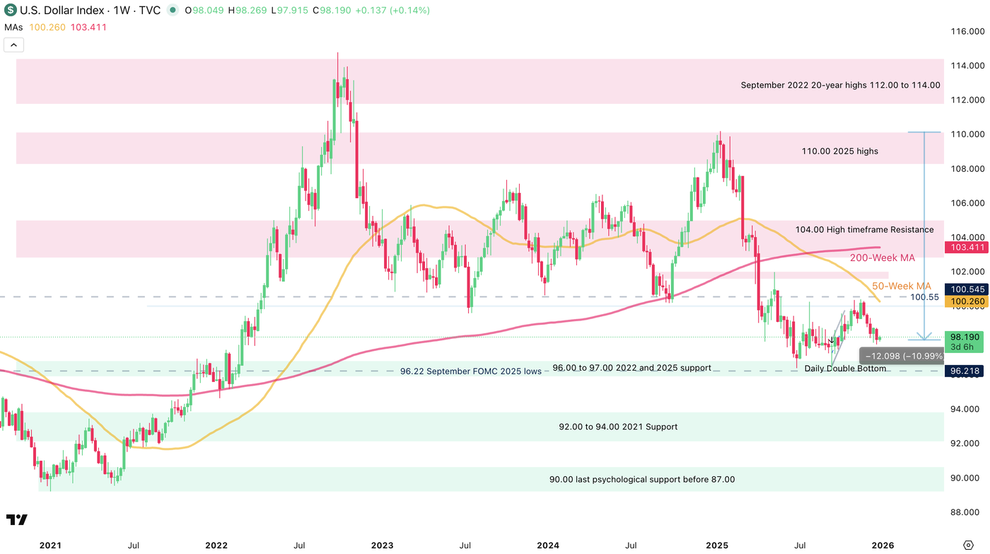 Screenshot 2025-12-30 at 1.52.49 PM