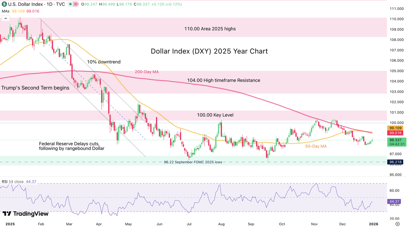 Screenshot 2025-12-31 at 2.17.28 PM