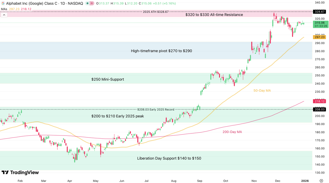 Screenshot 2025-12-31 at 2.26.33 PM