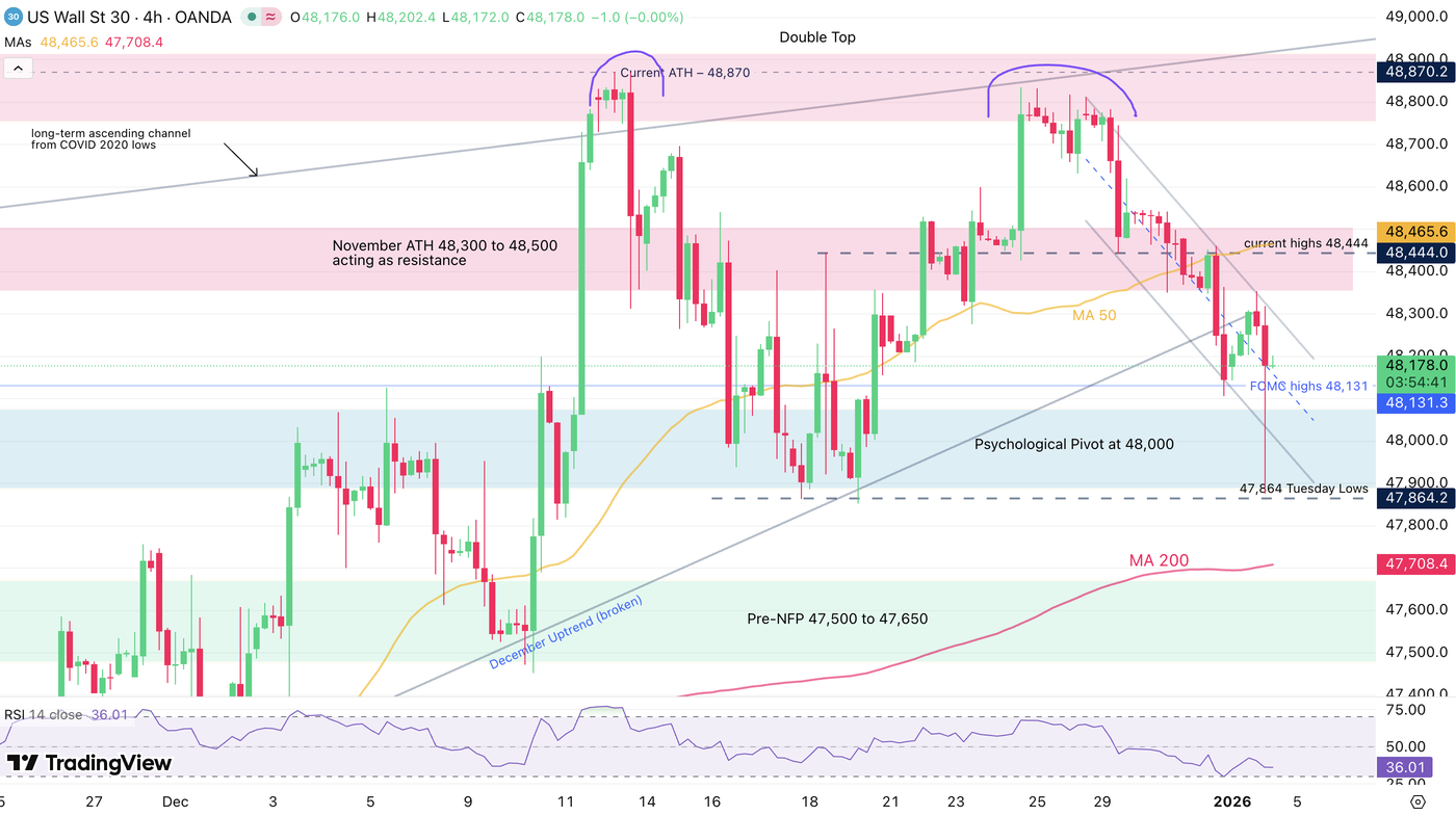 Screenshot 2026-01-02 at 1.05.18 PM