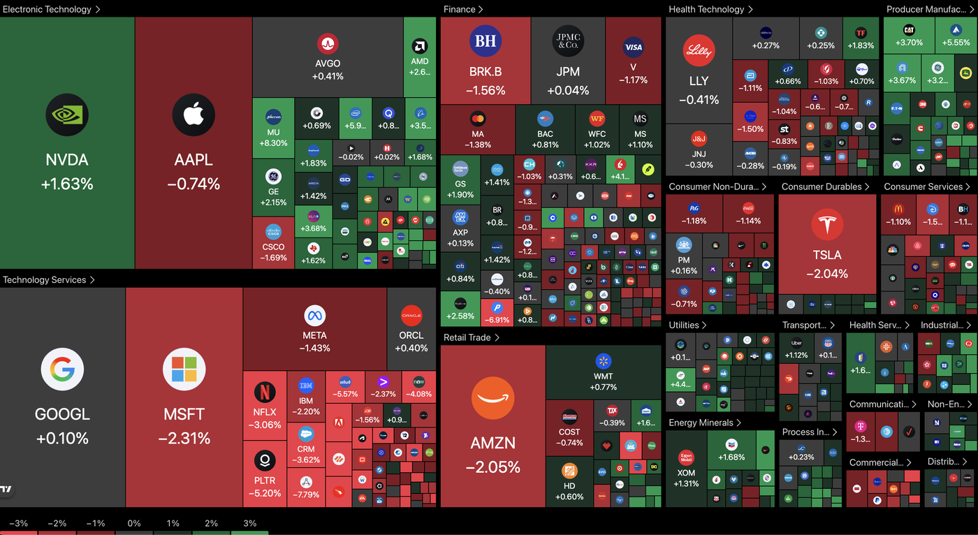 Screenshot 2026-01-02 at 12.50.45 PM