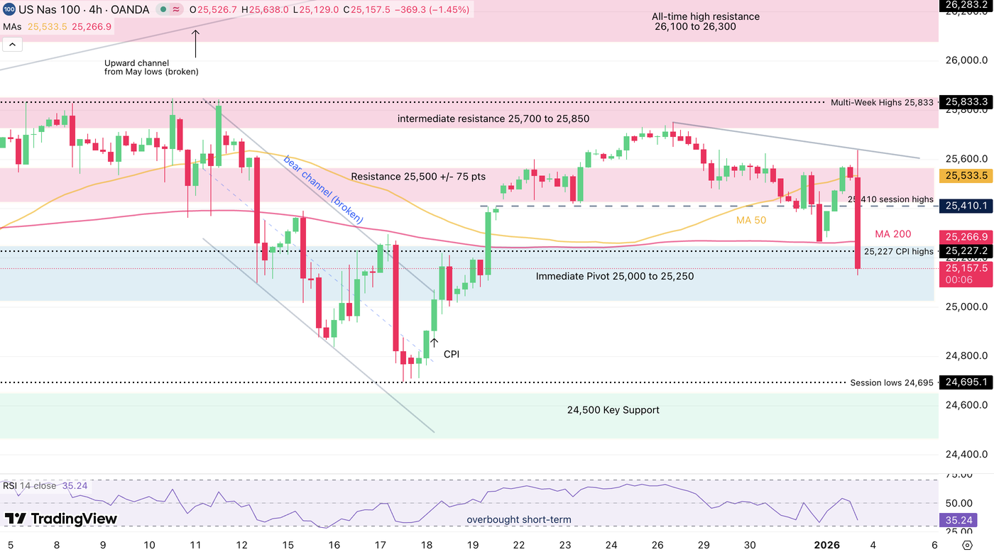 Screenshot 2026-01-02 at 12.59.54 PM