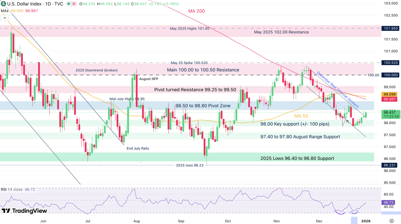 Screenshot 2026-01-02 at 7.27.25 AM