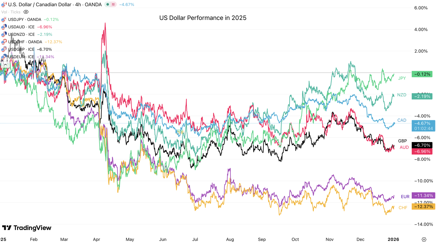 Screenshot 2026-01-02 at 7.57.16 AM