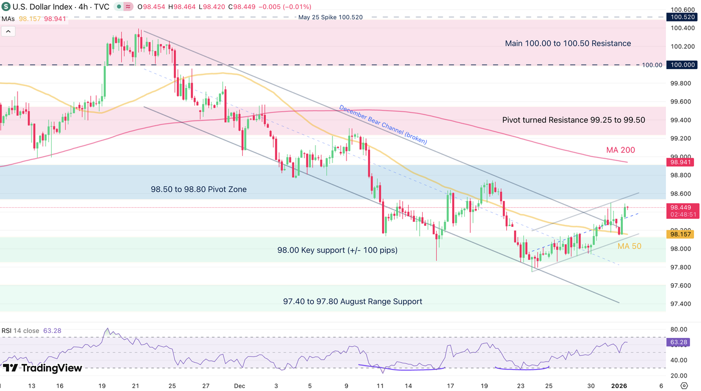 Screenshot 2026-01-02 at 8.11.09 AM